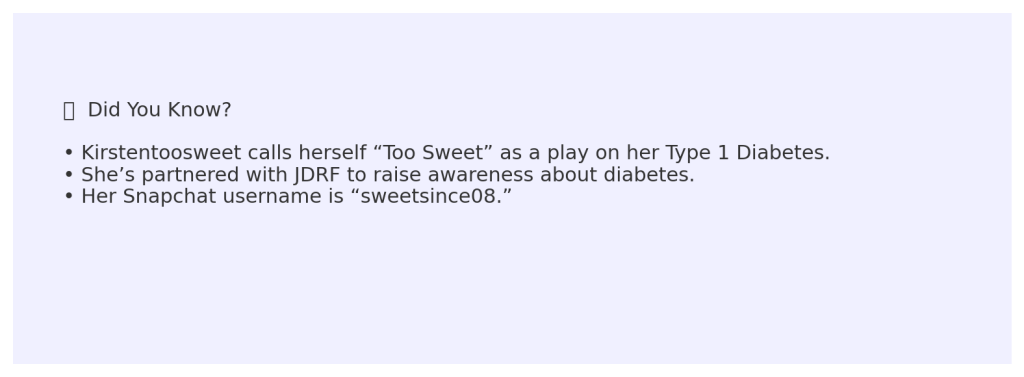 fact box featuring fun and informative tidbits about Kirstentoosweet